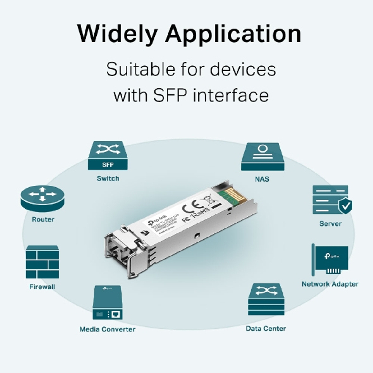 Gb Sfp Module MmMinigbic Lc Interface