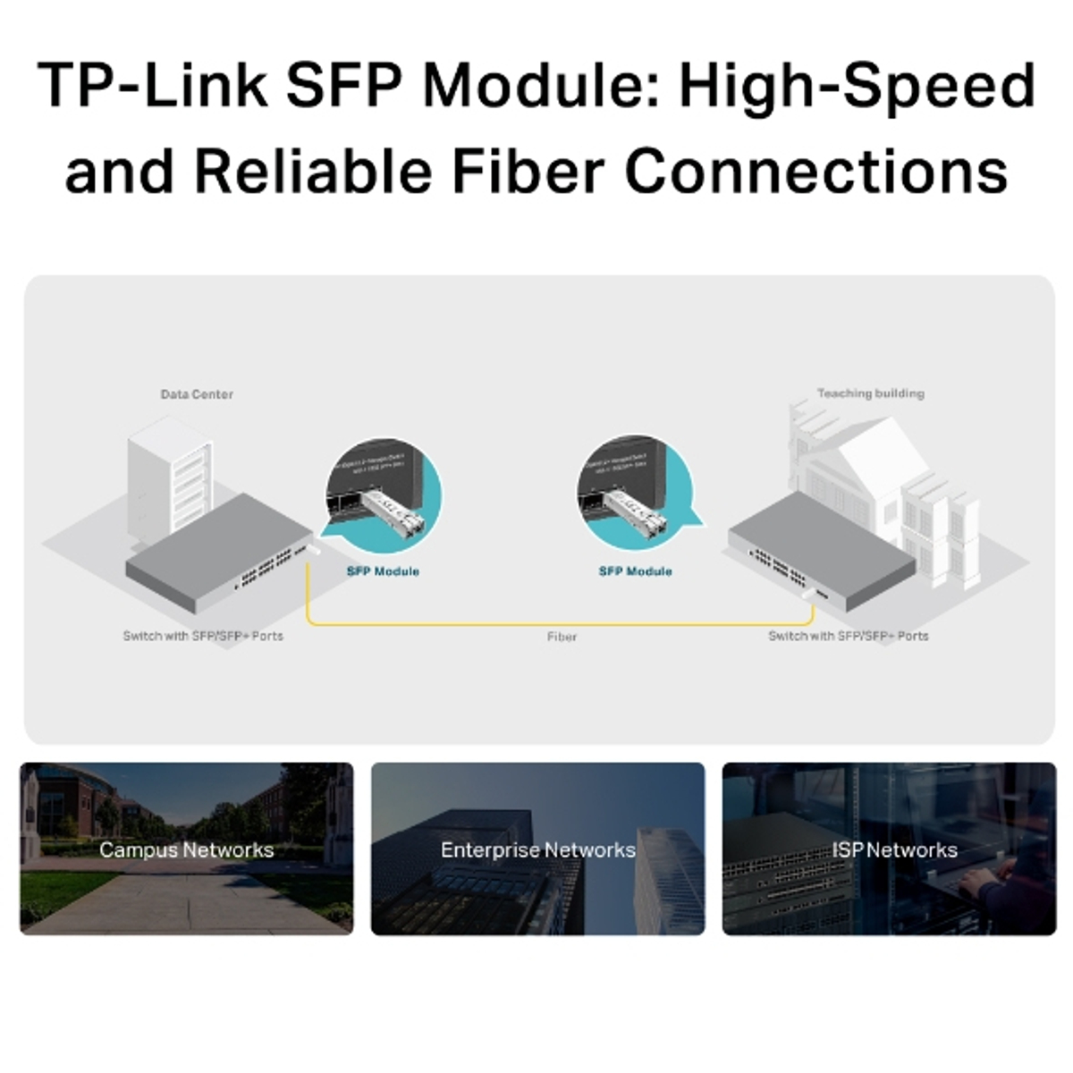 Gb Sfp Module MmMinigbic Lc Interface