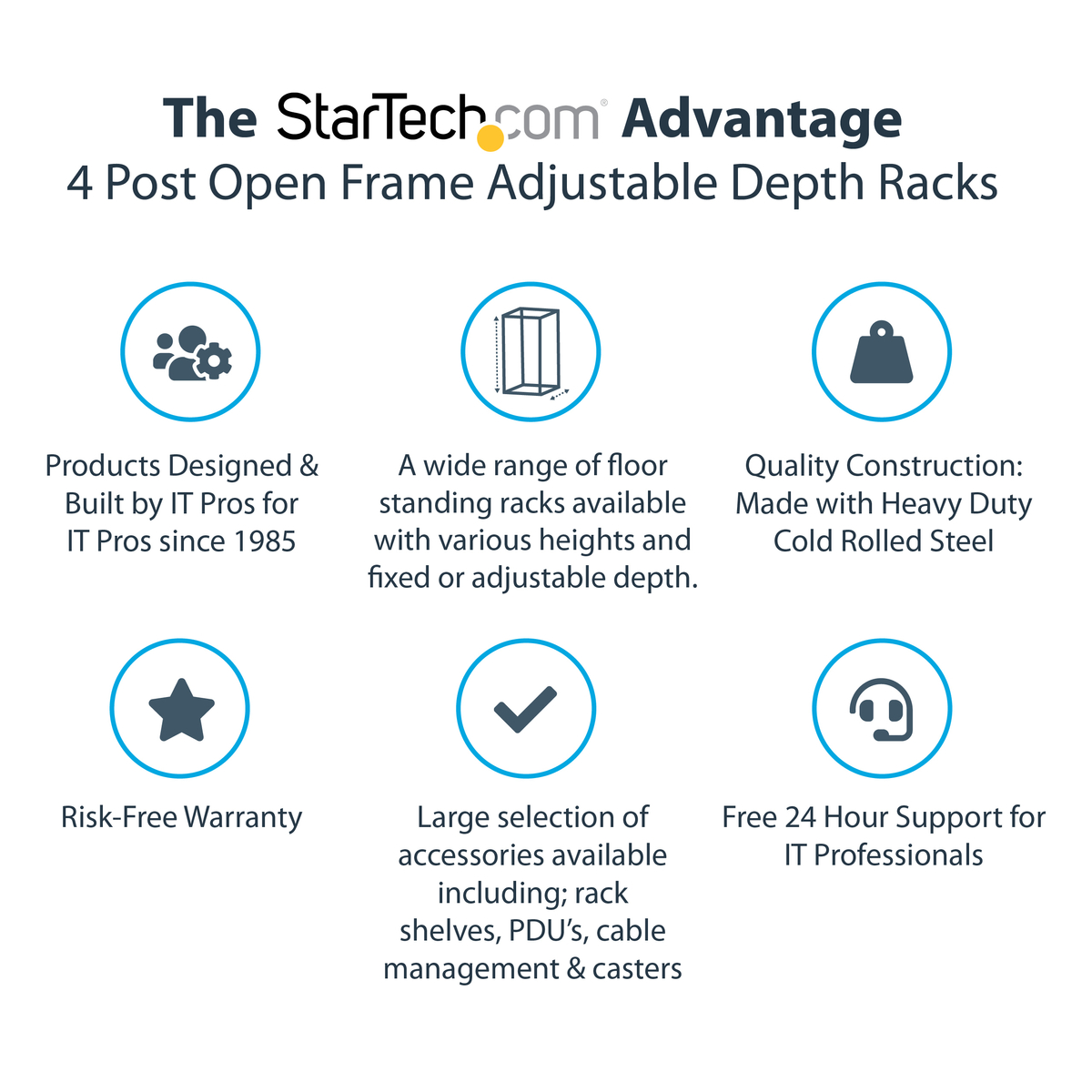 25U Adjustable Open Frame 4 Post Rack