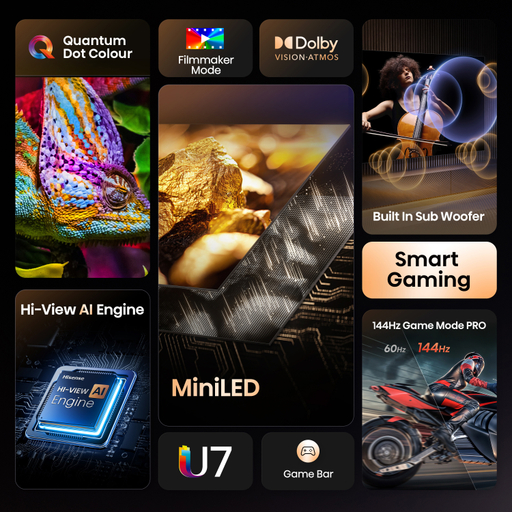 Hisense 55
