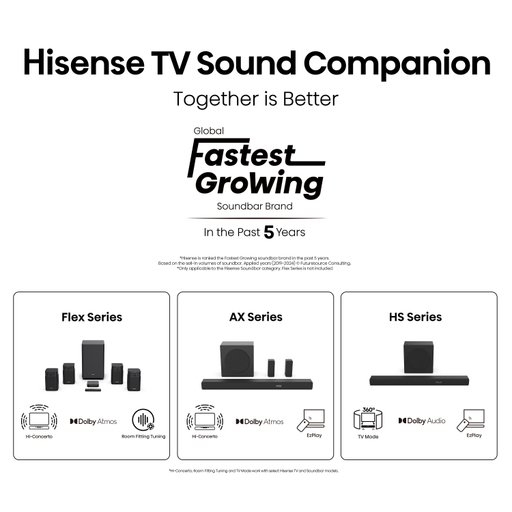 Hisense 85