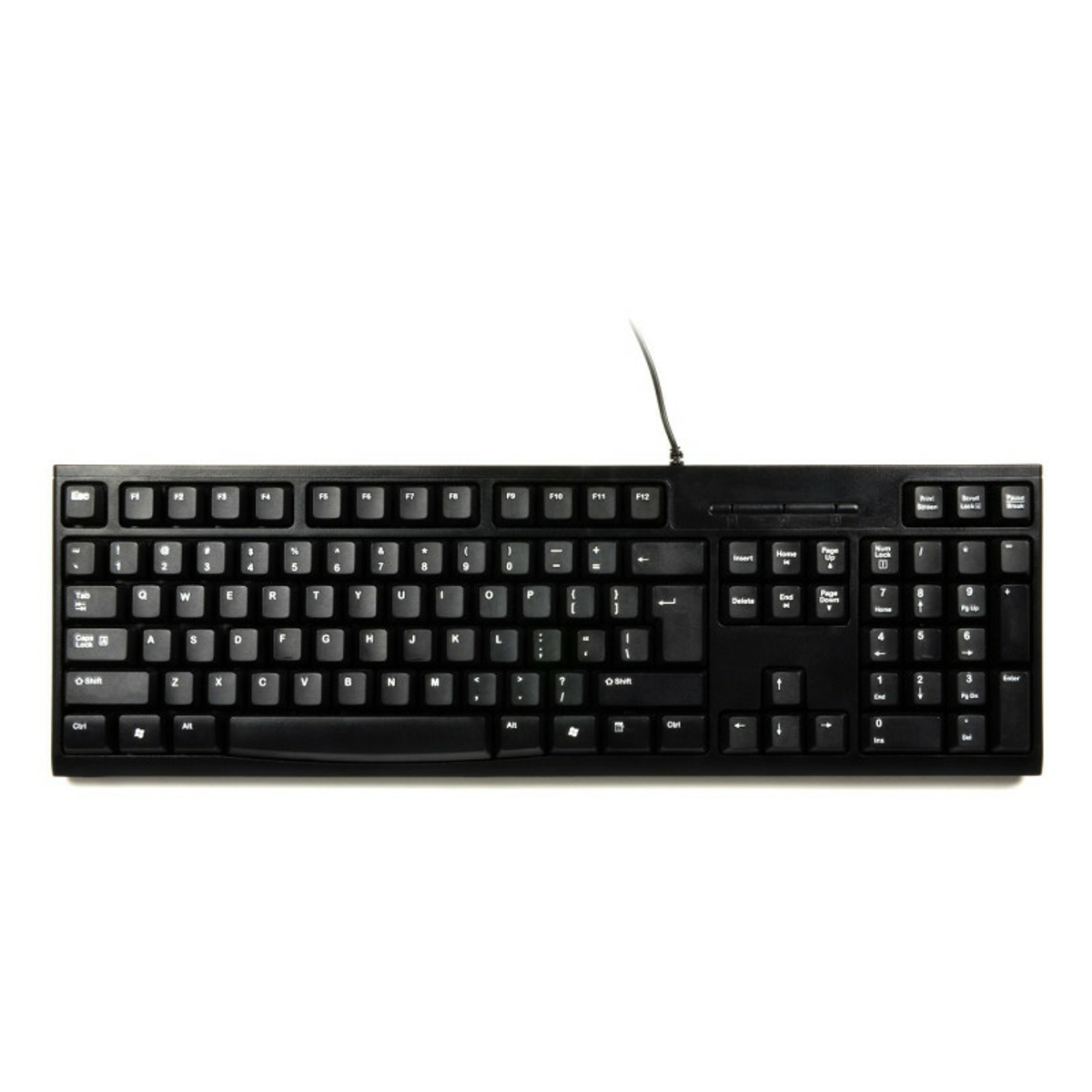 UK - OFFICE KEYBOARD BUDGET - UK