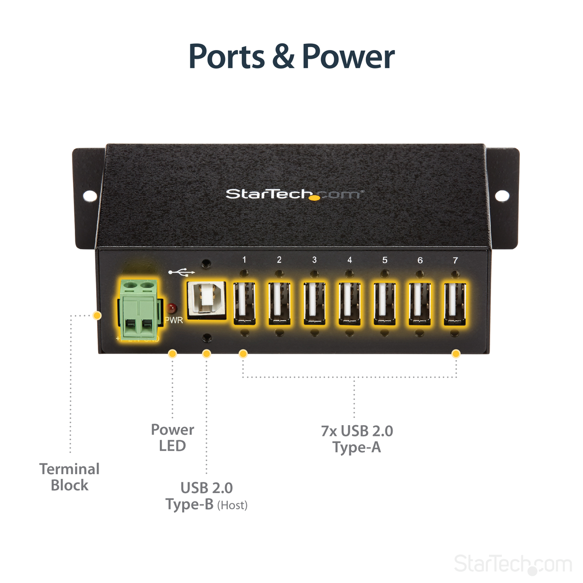 Rugged Industrial 7 Port USB Hub