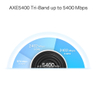 AXE5400 Whole Home Mesh Wi-Fi 6E System