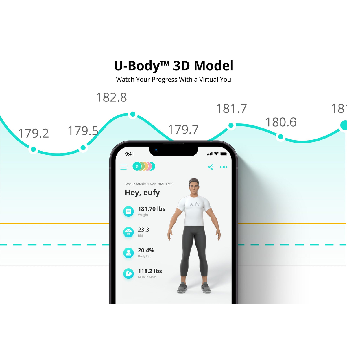 eufy Smart Scale P2