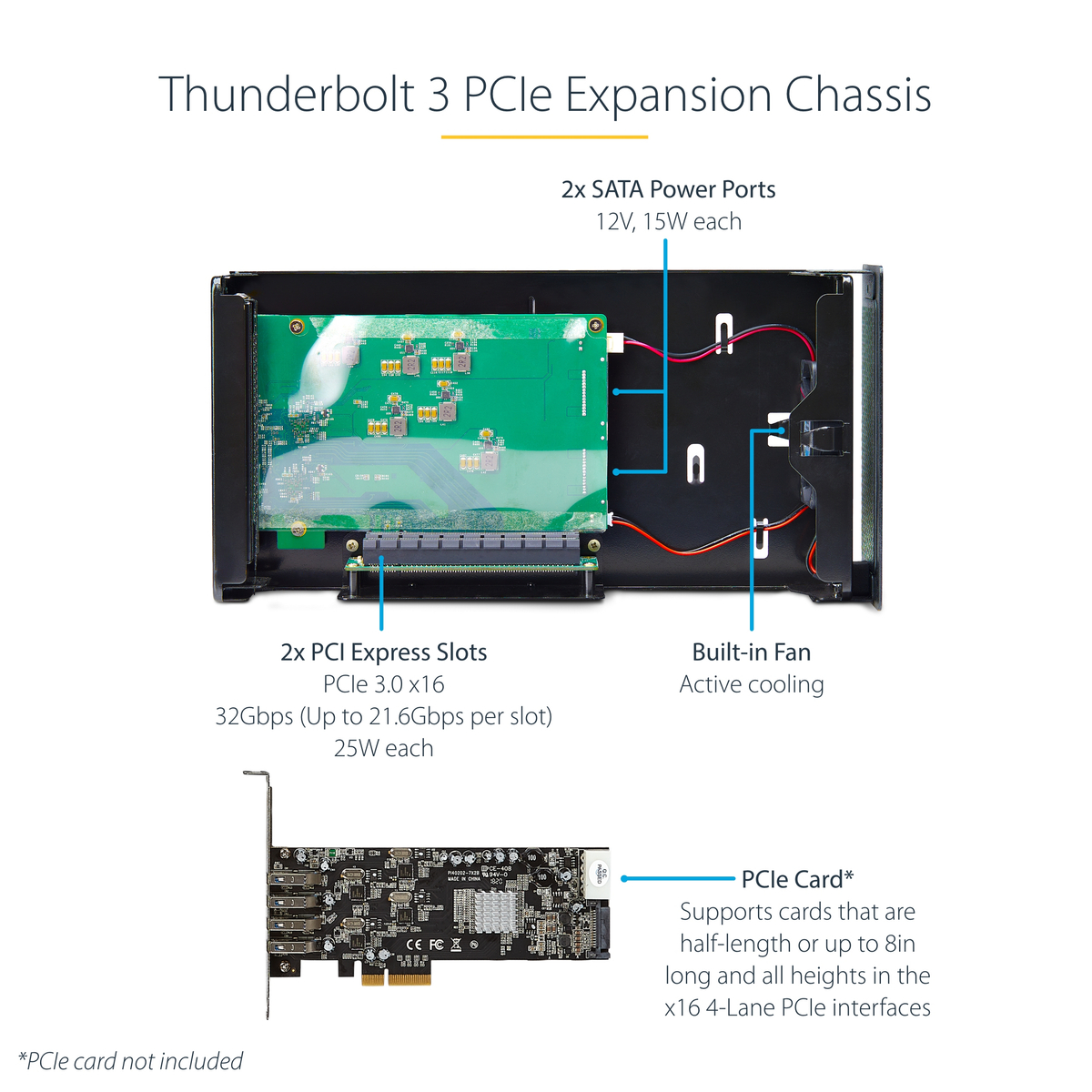Thunderbolt 3 PCIe Enclosure Box