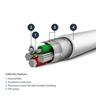 Cable USB to Lightning MFi Certified 1m