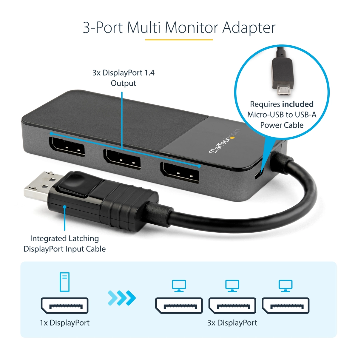 MST Hub - DP 1.4 to 3x DP - 3 x 4K