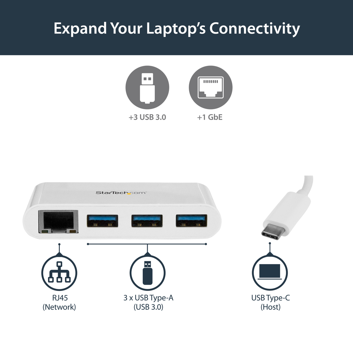 3 Port USB 3.0 Hub GbE - USB-C - White