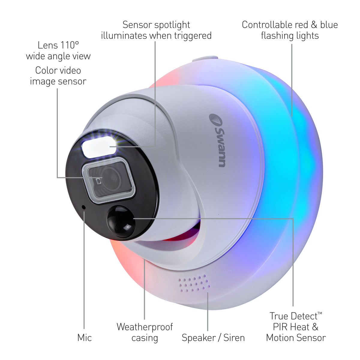 EUK NHD 900DE Dome 4K