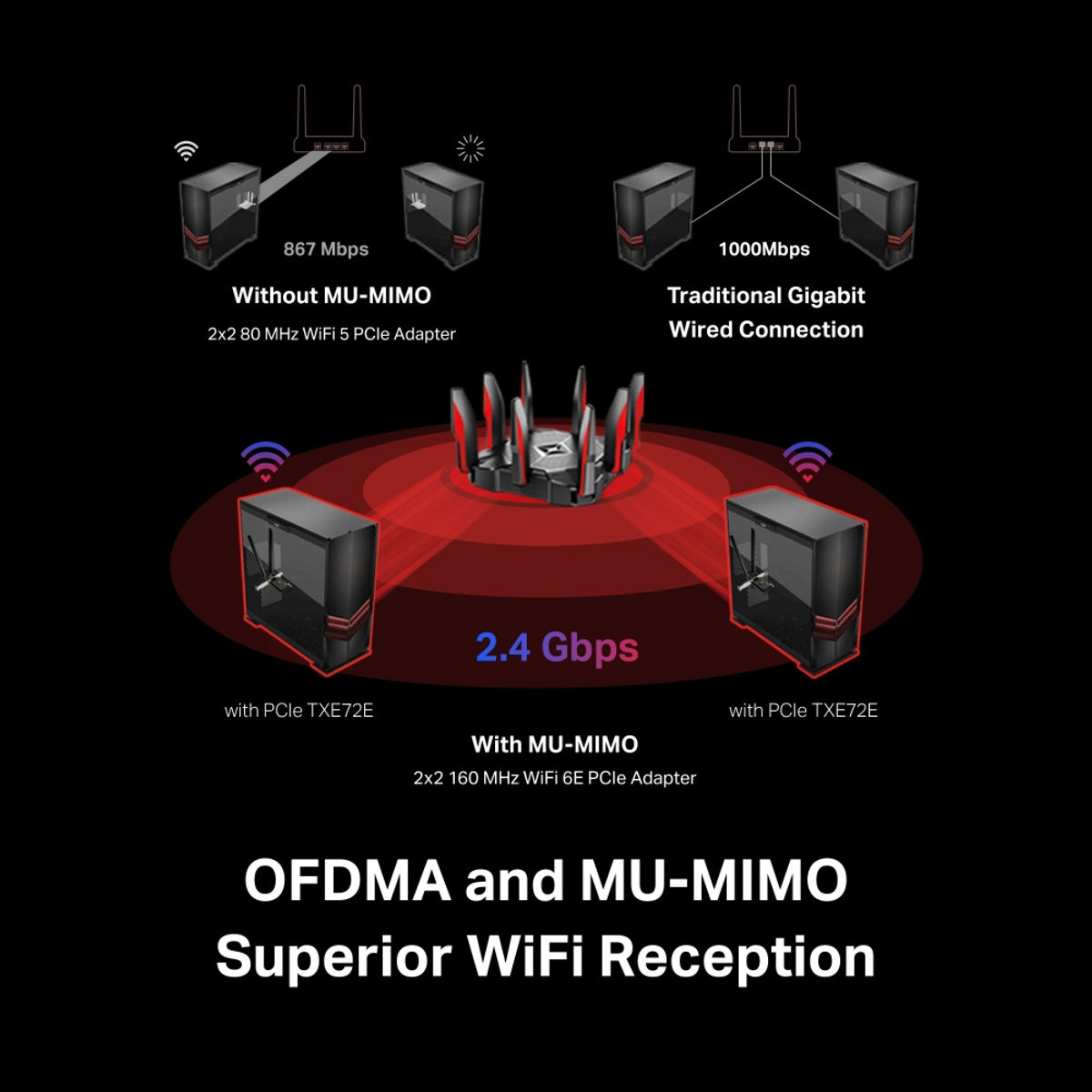 AXE5400 Wi-Fi6E Bluetooth PCIe Adapter