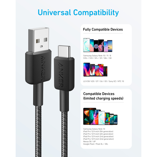322 USB-A To USB-C Cable (3ft Braided)