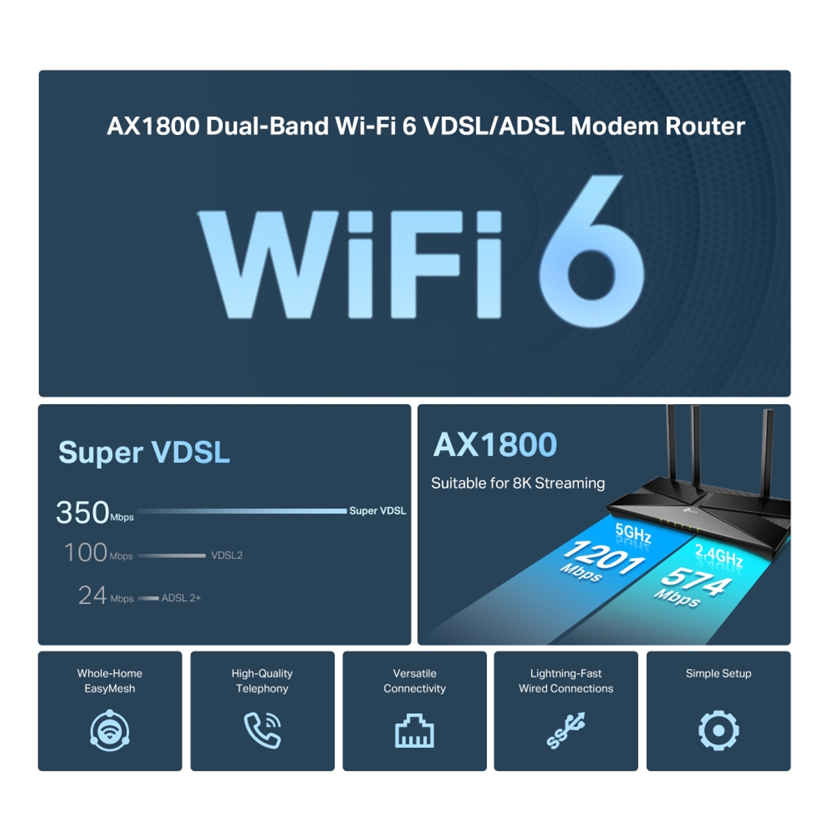 DualBand Wi-Fi 6 VDSL/ADSL Modem Router