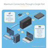 Thunderbolt 3 PCIe Expansion Chassis