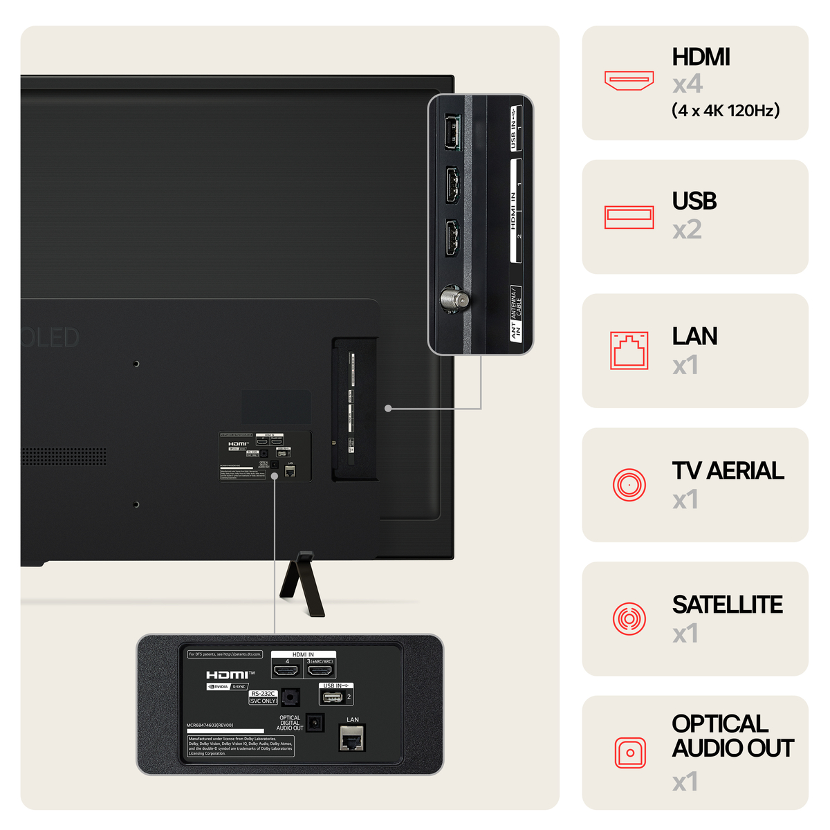 OLED B4 65 4K Smart TV 2024