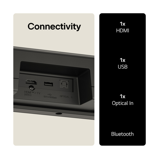Soundbar US40T 2024
