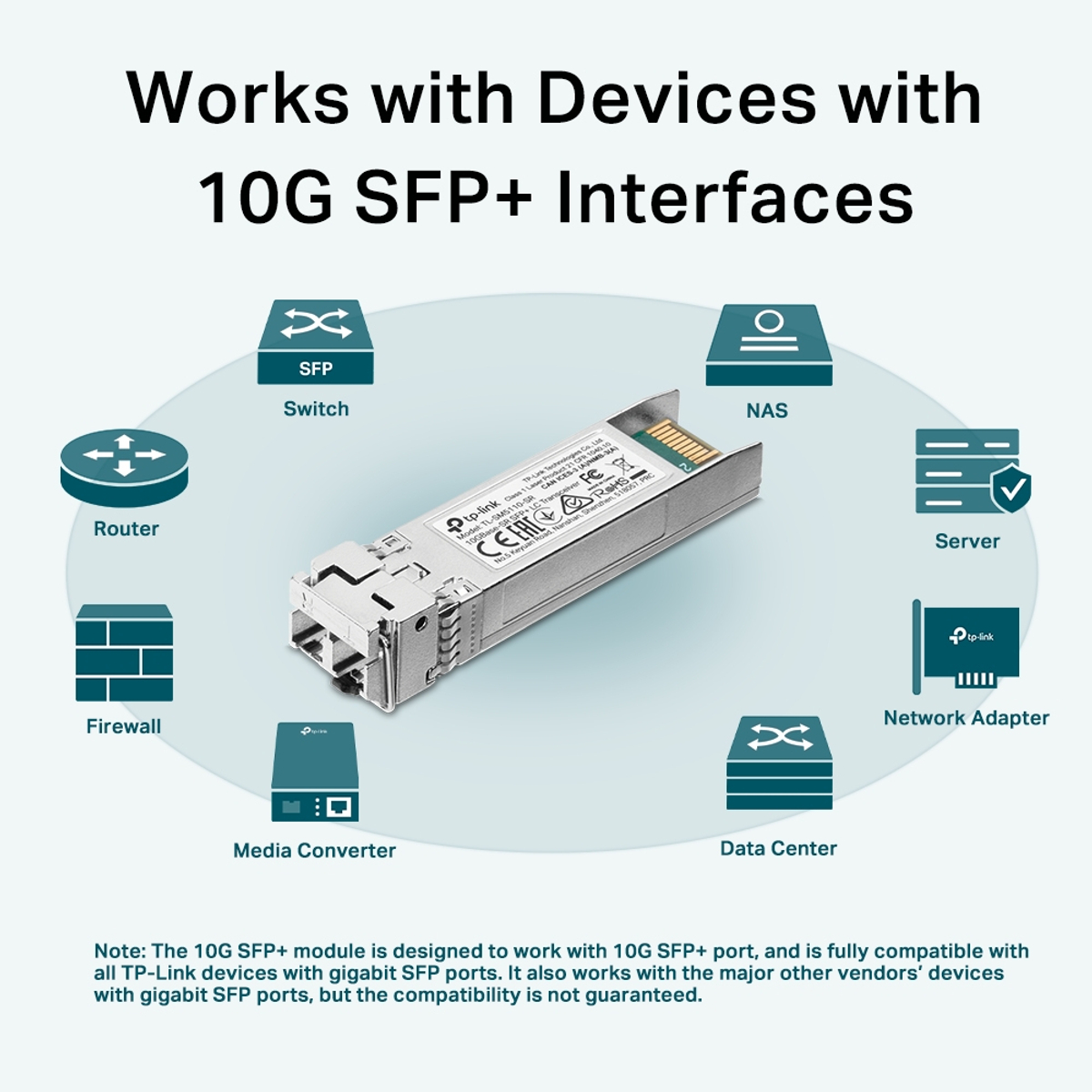 10GBase-SR SFP+ LC Transceiver