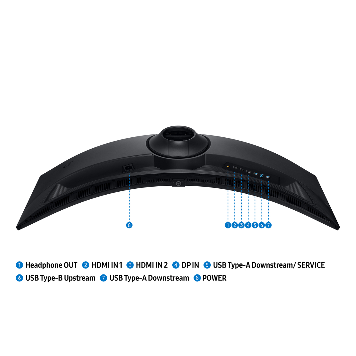 Odyssey LS49FG910EUXXU 49