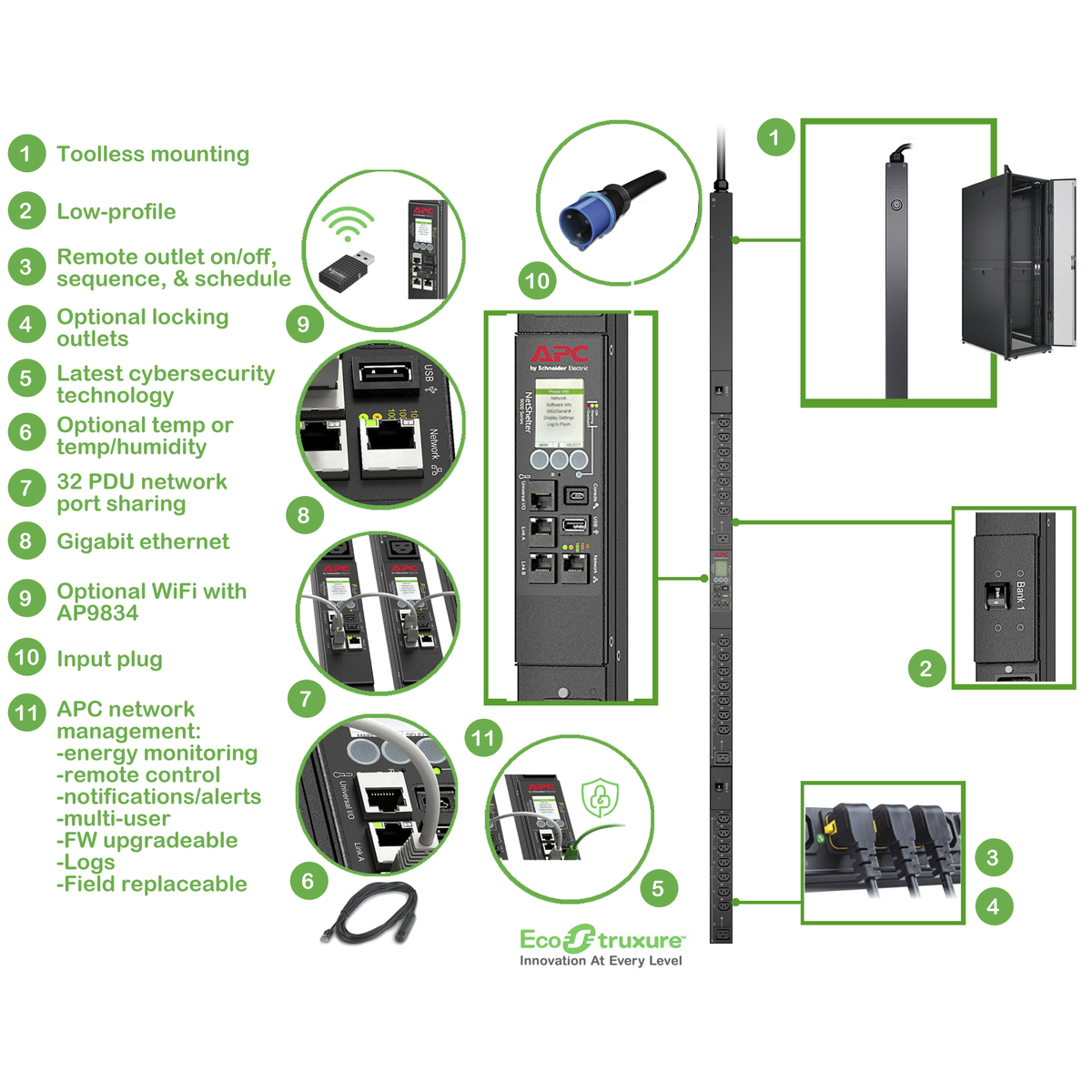 Switched PDU 0U 32A 230V 21xC13-3xC19