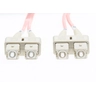 2m SC-SC OM4 Multimode Backwards compat
