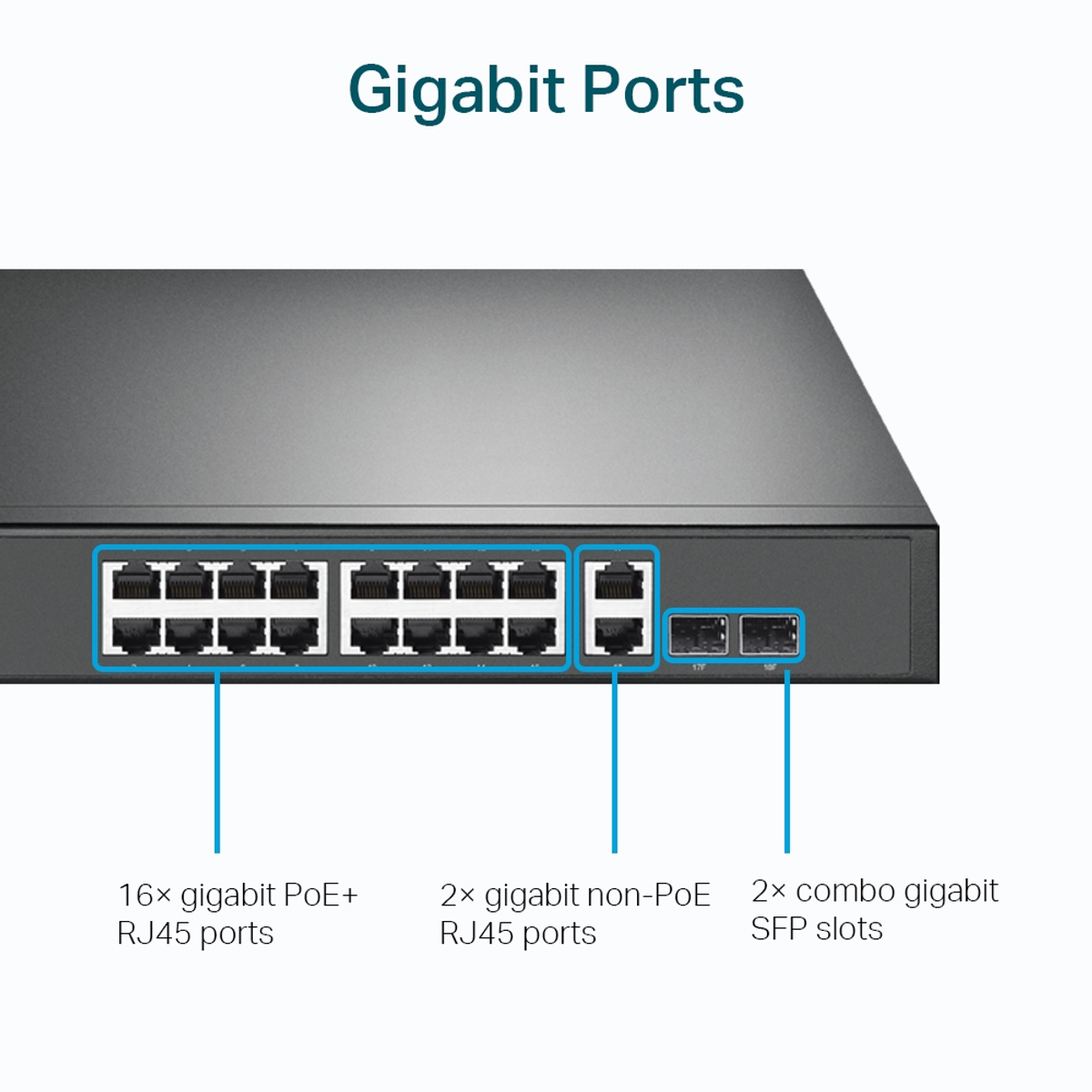 18-Port Gigabit Rack Switch With 16 PoE+