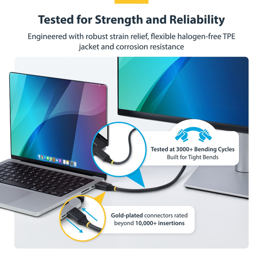 3m (10ft) HDMI 2.1 Cable 8K Certified