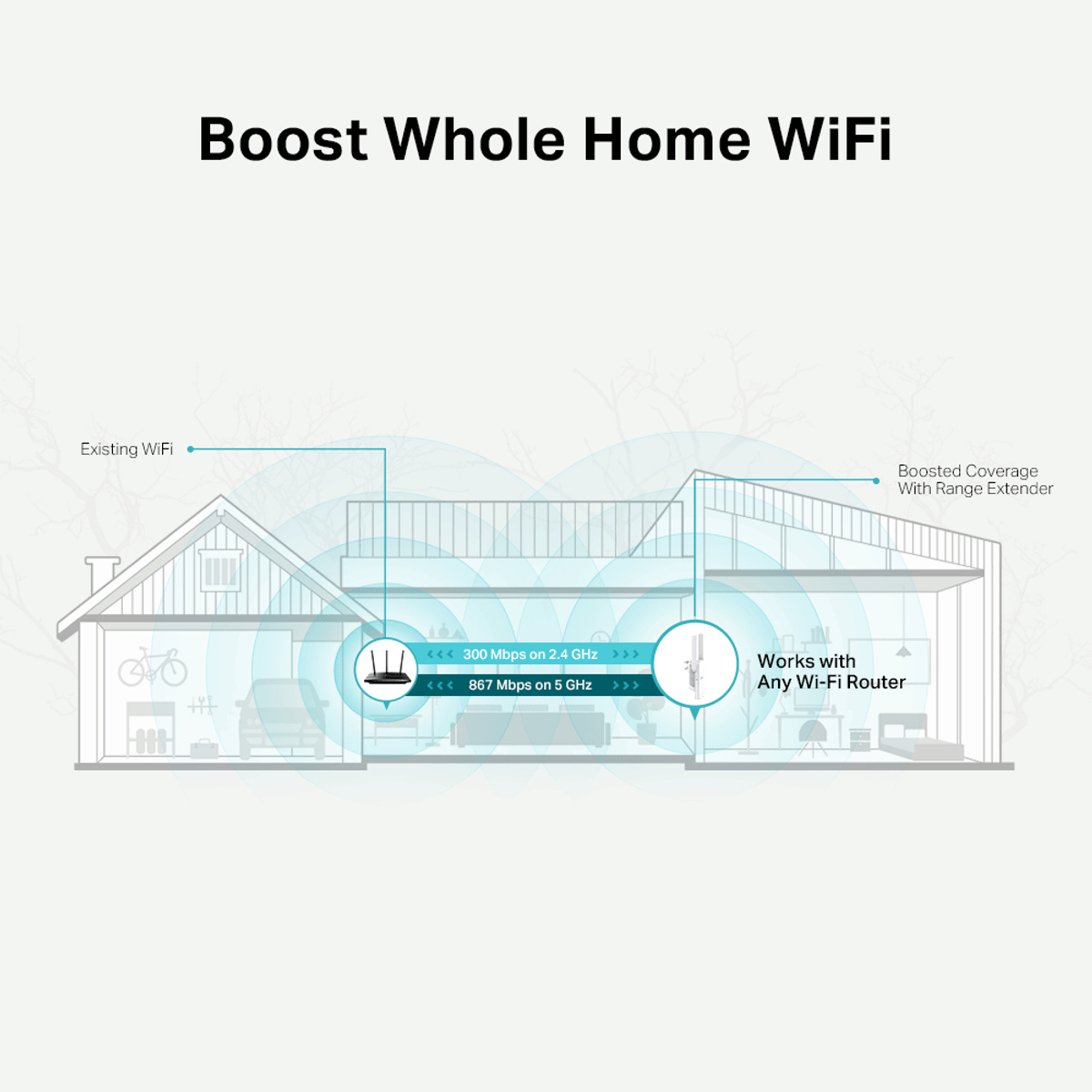 AC1200 Wi-Fi Range Extender