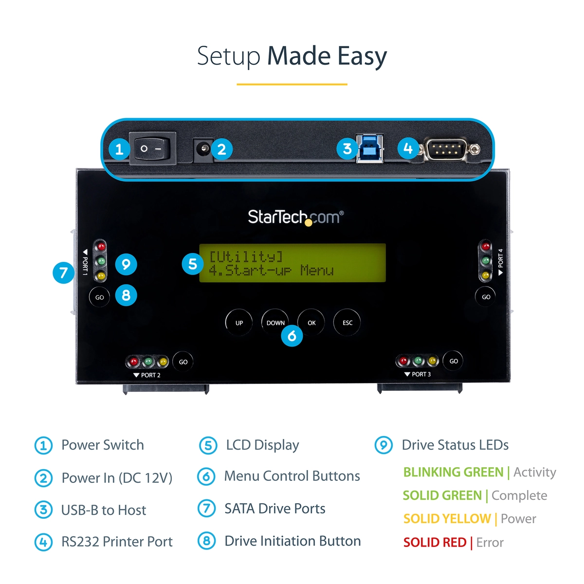HDD Eraser for 2.5 or 3.5in. SATA Drives