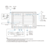 36X20 VIDEO WALL PROCESSOR