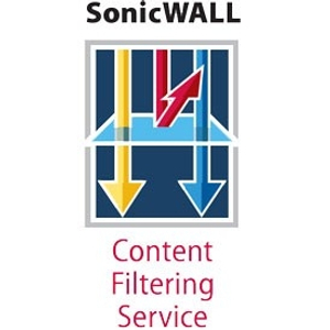 SonicWALL, CFS Prem Business EDT TZ300 Series 1Yr