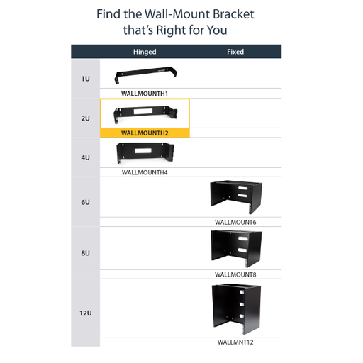 2U 19in Hinged Wall Mount Bracket