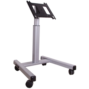 Medium Confidence Monitor Cart 3 to 4