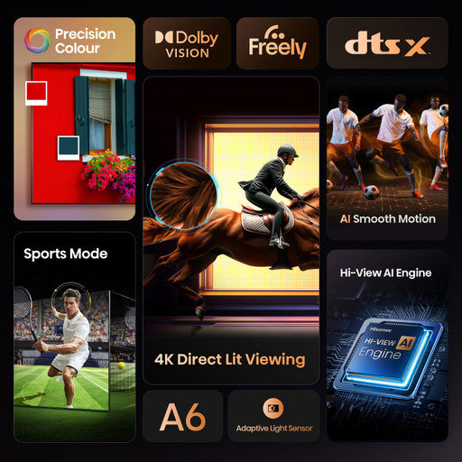 Hisense 65