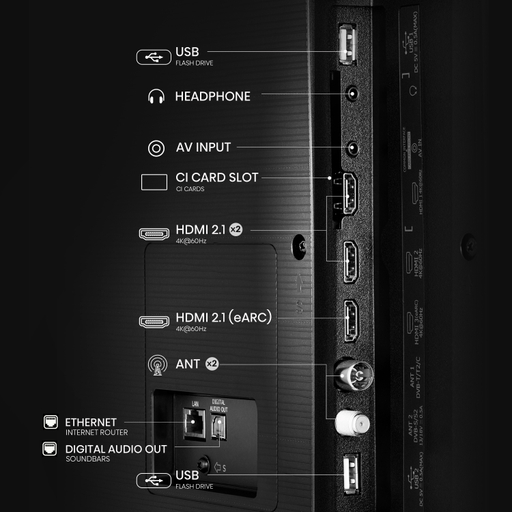 Hisense 65