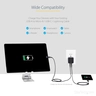 Dual Port USB Wall Charger