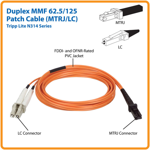 Duplex Multimode 62.5/125 Fiber Optic Pa