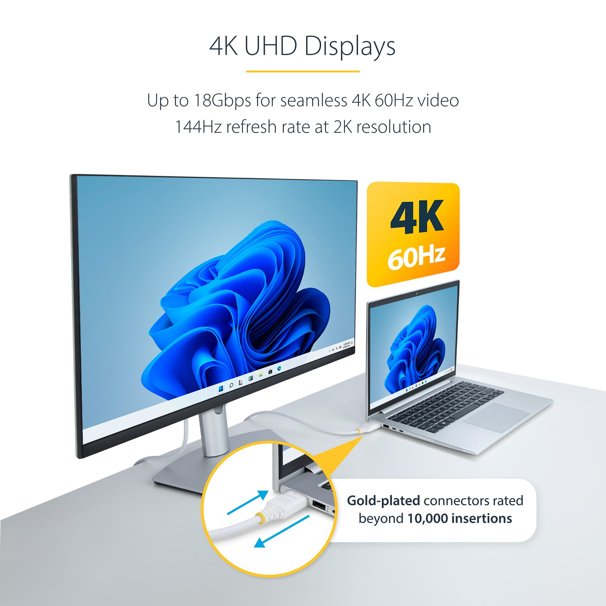 6ft Premium Certified HDMI Cable 4K60