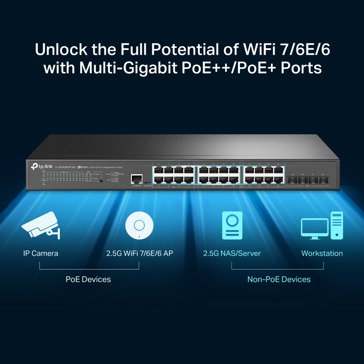 24-P 4-P 10GE SFP+ L2+ Managed Switch