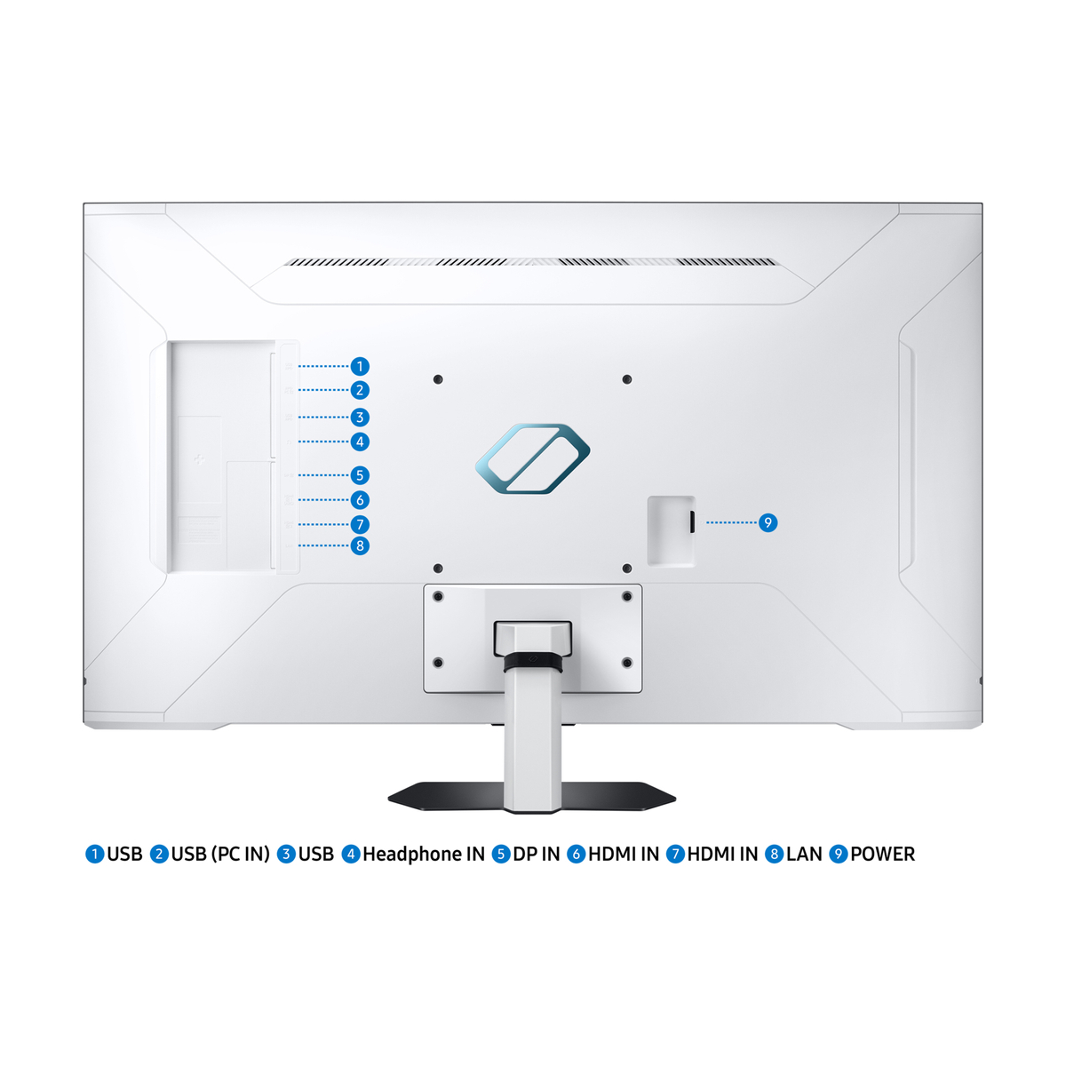 Odyssey Neo G7 LS43CG700NUXXU 43