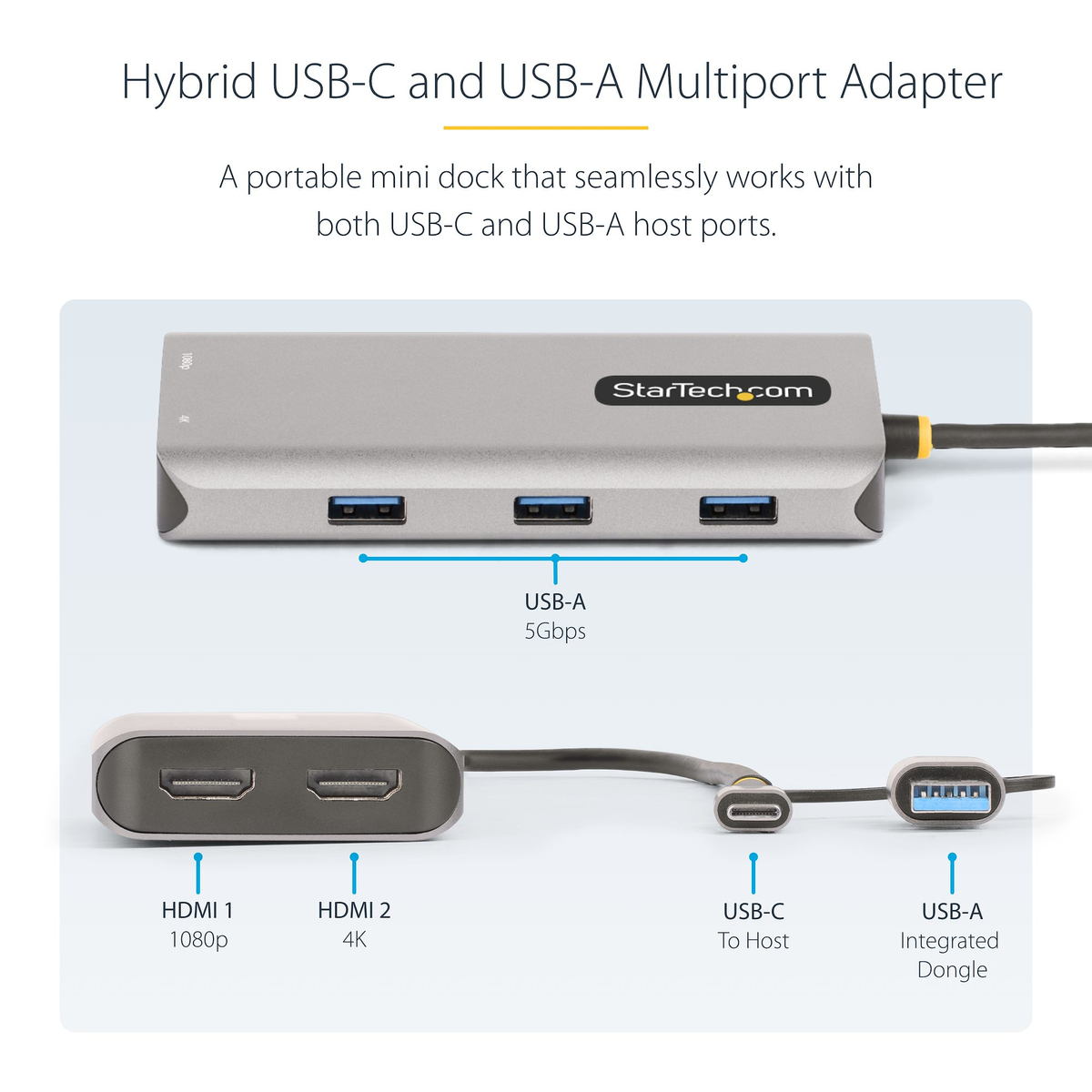 USB-C/USB-A Multiport Adapter Dual HDMI