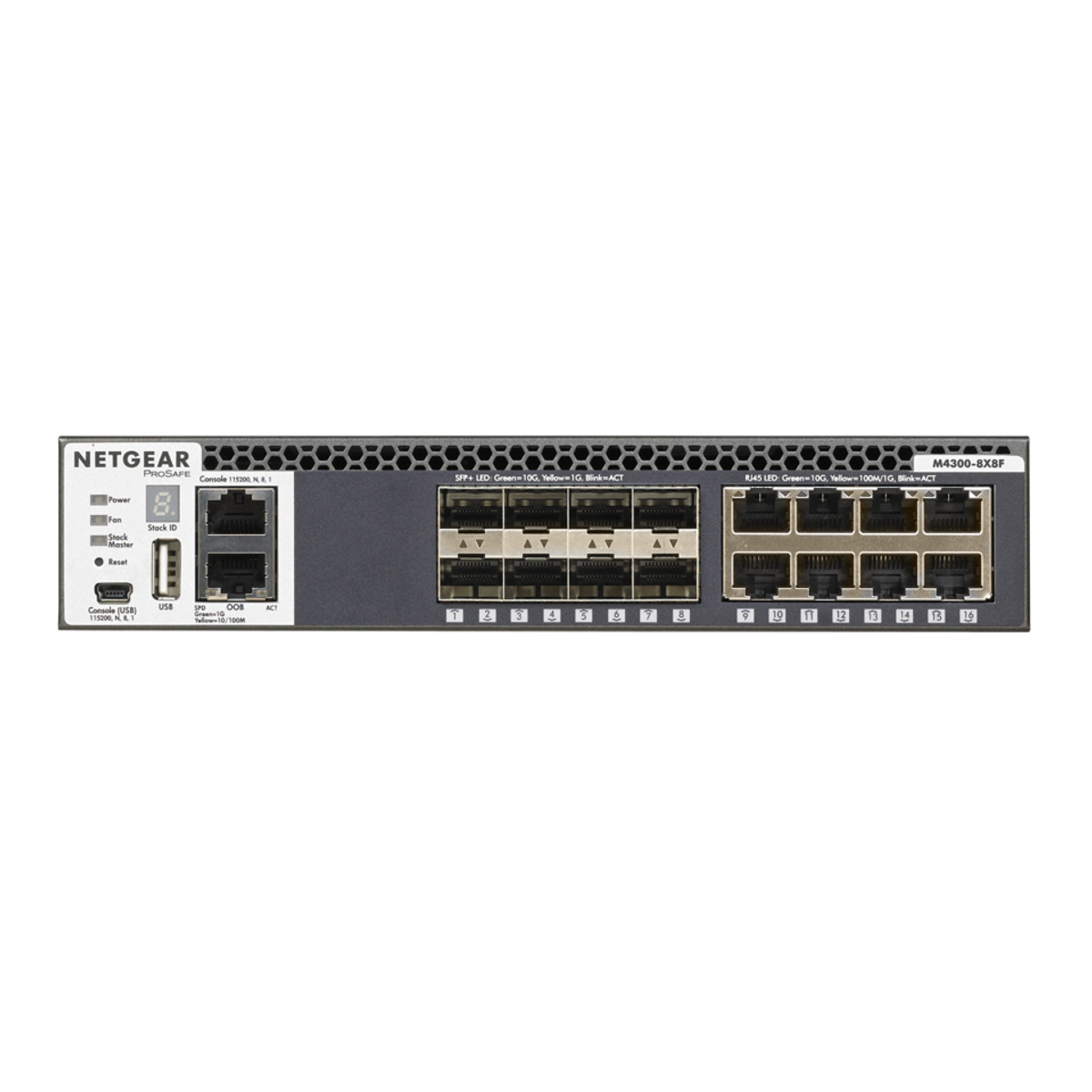 M4300-8X8F Managed Switch