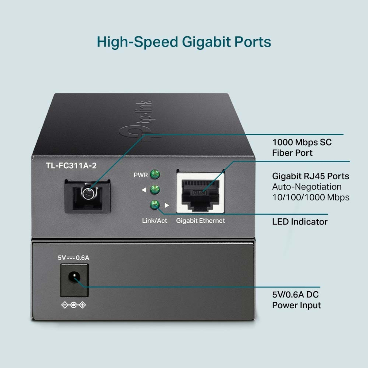 Gigabit WDM Media Converter