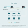 Gigabit WDM Media Converter