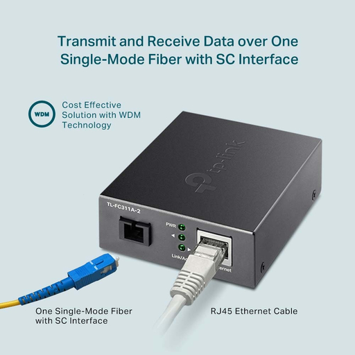 Gigabit WDM Media Converter