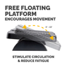 Refresh Foot Support