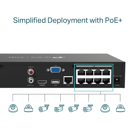 8 Channel PoE Network Video Recorder