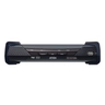 2K DVI-D Dual-Link KVM Over IP Receiver