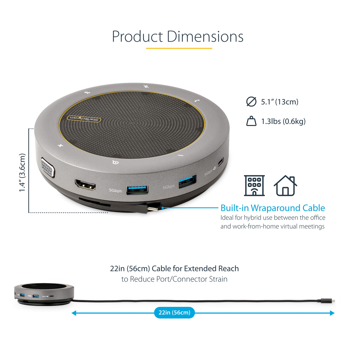 USB-C Speakerphone Docking Station HDMI