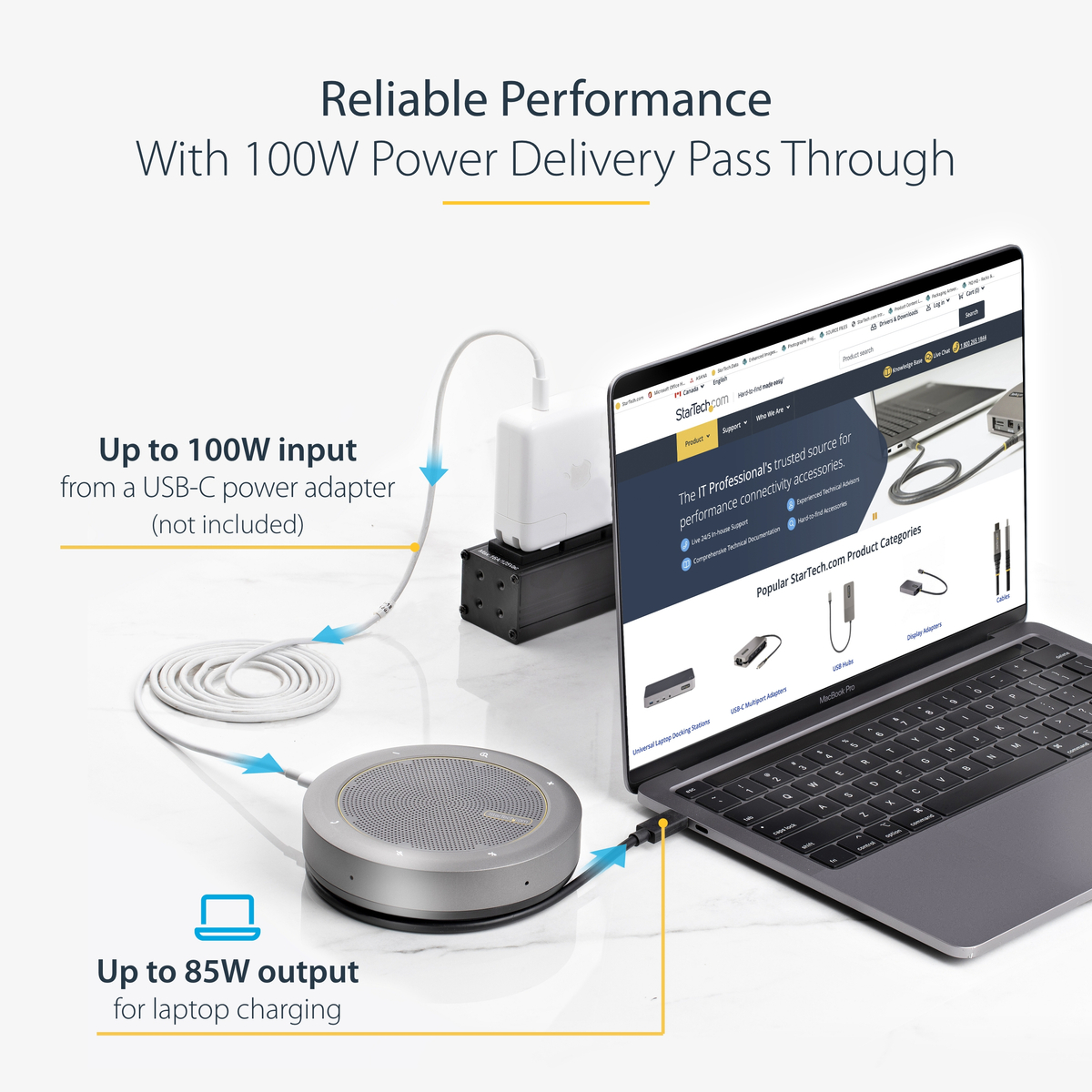 USB-C Speakerphone Docking Station HDMI