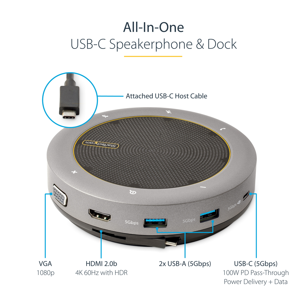 USB-C Speakerphone Docking Station HDMI